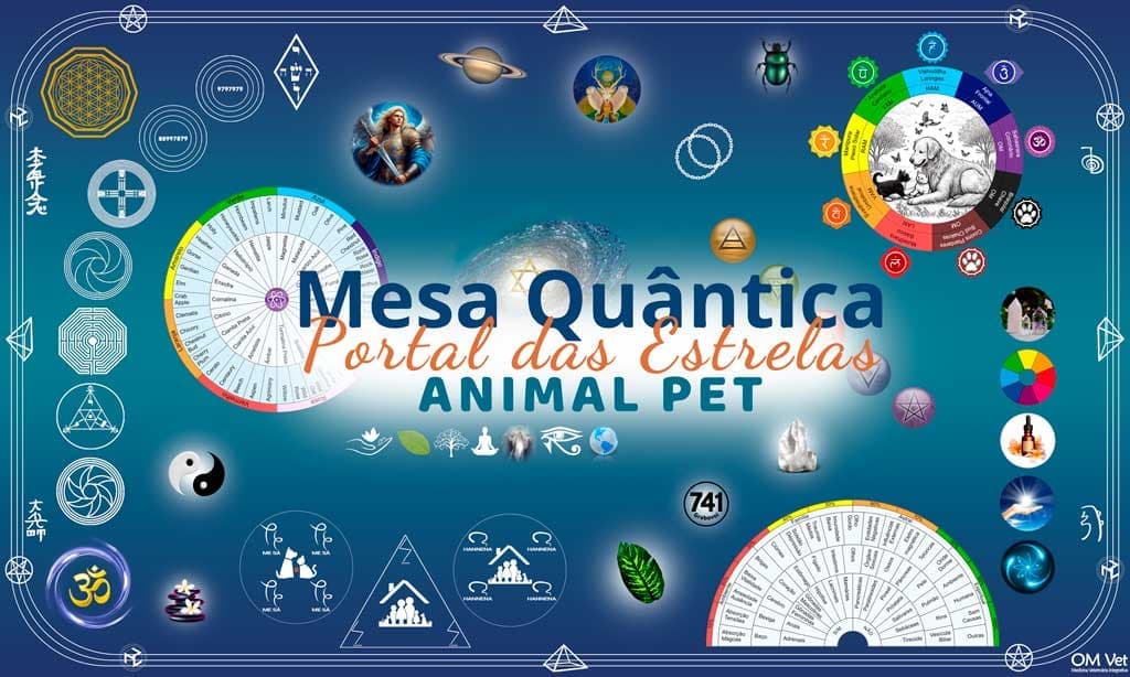 Mesa Quântica Pet