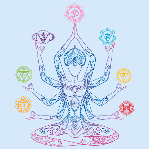 harmonizacao-de-chakras